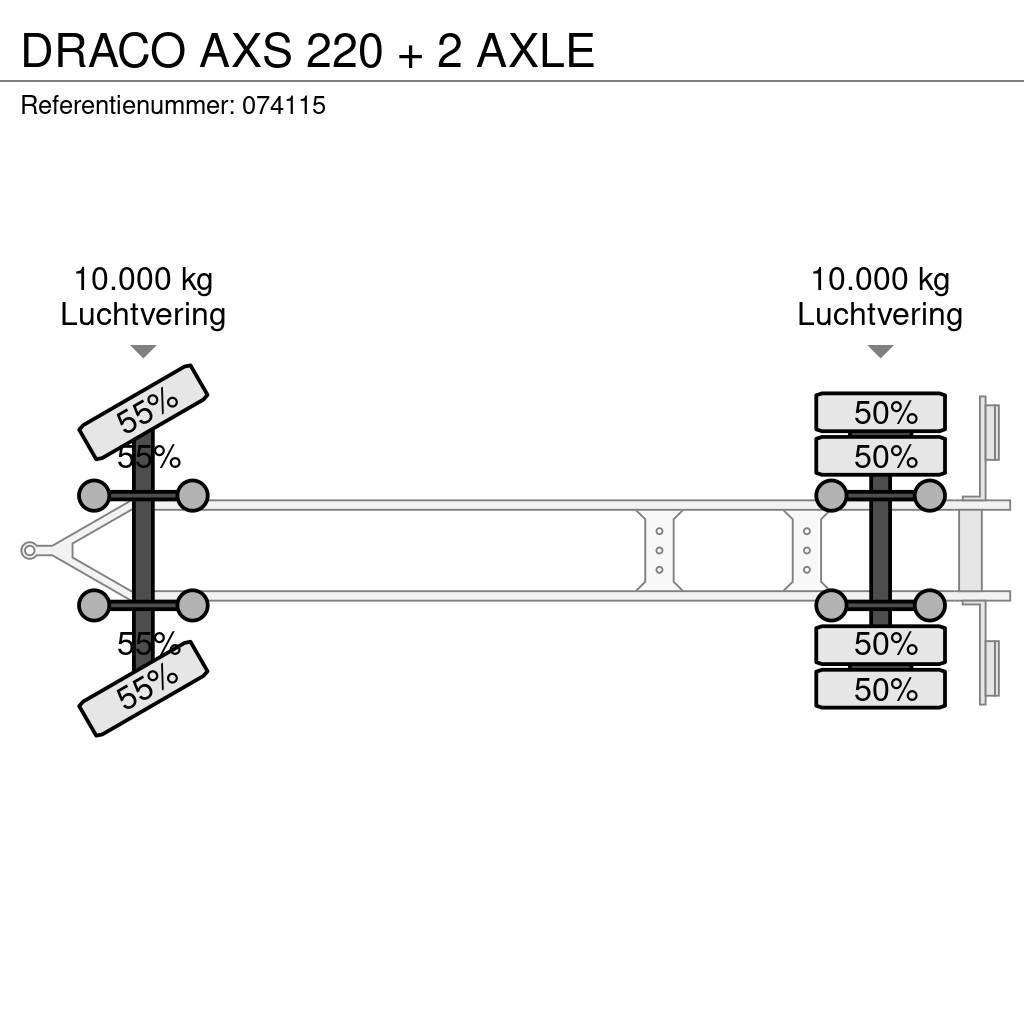 Draco AXS 220 + 2 AXLE Caja de lona