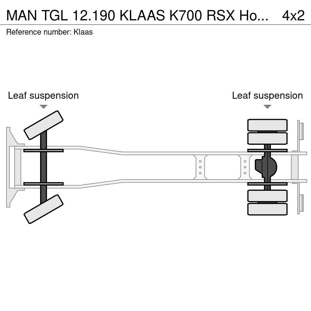 MAN TGL 12.190 KLAAS K700 RSX Hoogwerker bak (487 werk Plataformas sobre camión