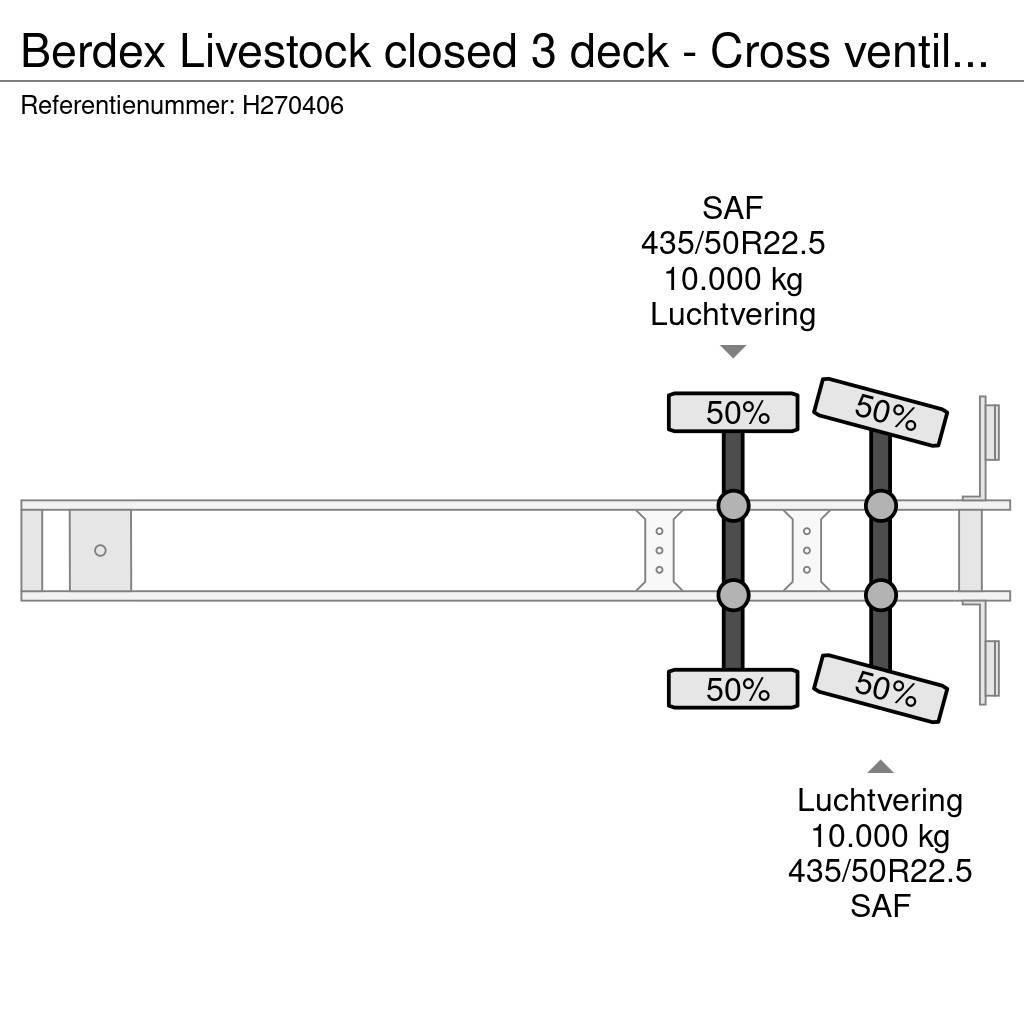  Berdex Livestock closed 3 deck - Cross ventilated Semirremolques de ganado