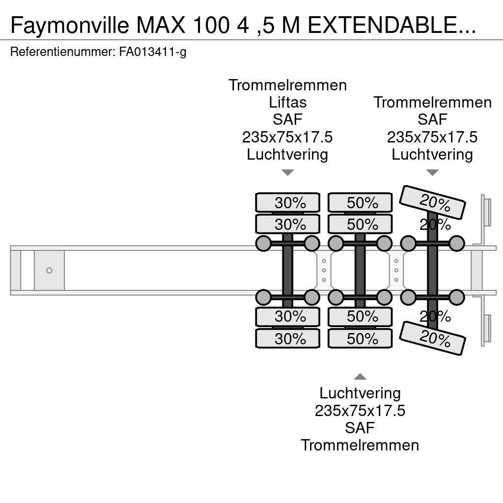 Faymonville MAX 100 4 ,5 M EXTENDABLE LAST AXEL STEERING Semirremolques de góndola rebajada