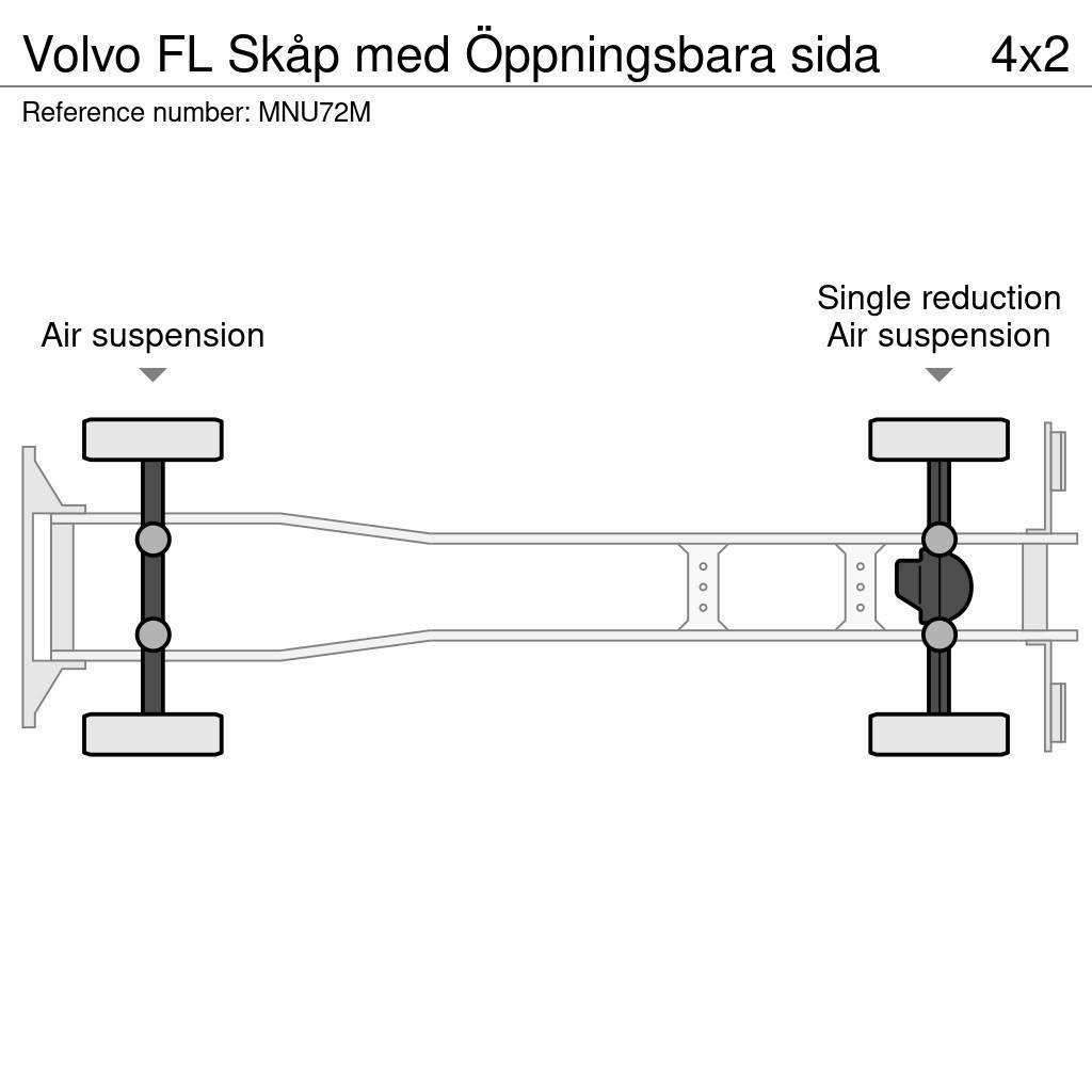 Volvo FL Skåp med Öppningsbara sida Camiones caja cerrada