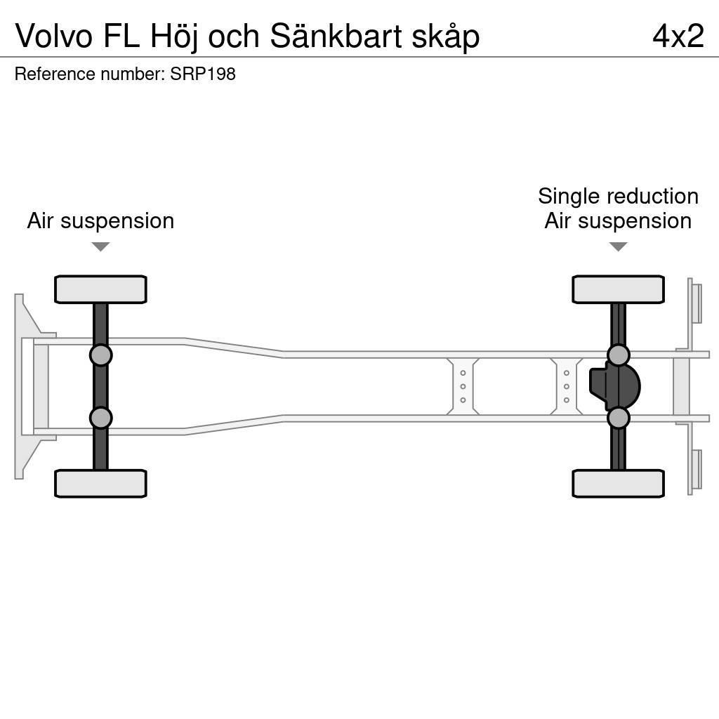 Volvo FL Höj och Sänkbart skåp Camiones caja cerrada