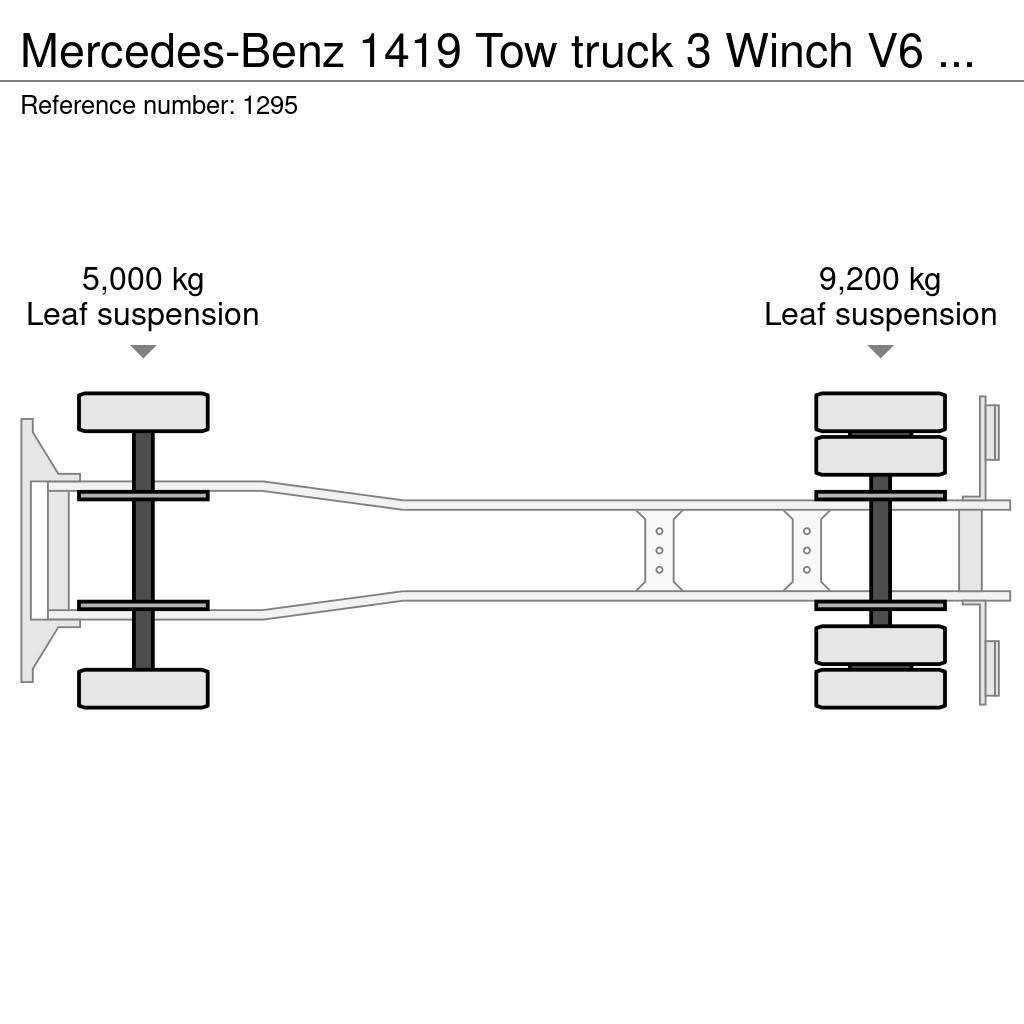 Mercedes-Benz 1419 Tow truck 3 Winch V6 Very Clean Condition Grúas de vehículo