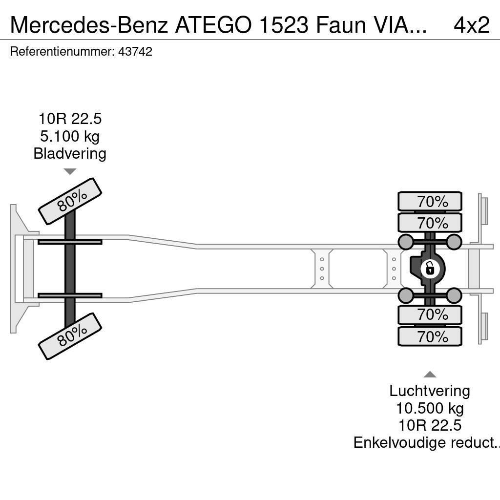 Mercedes-Benz ATEGO 1523 Faun VIAJET 6 R/HS Wegdekreiniger Just Otros tipos de vehículo de asistencia