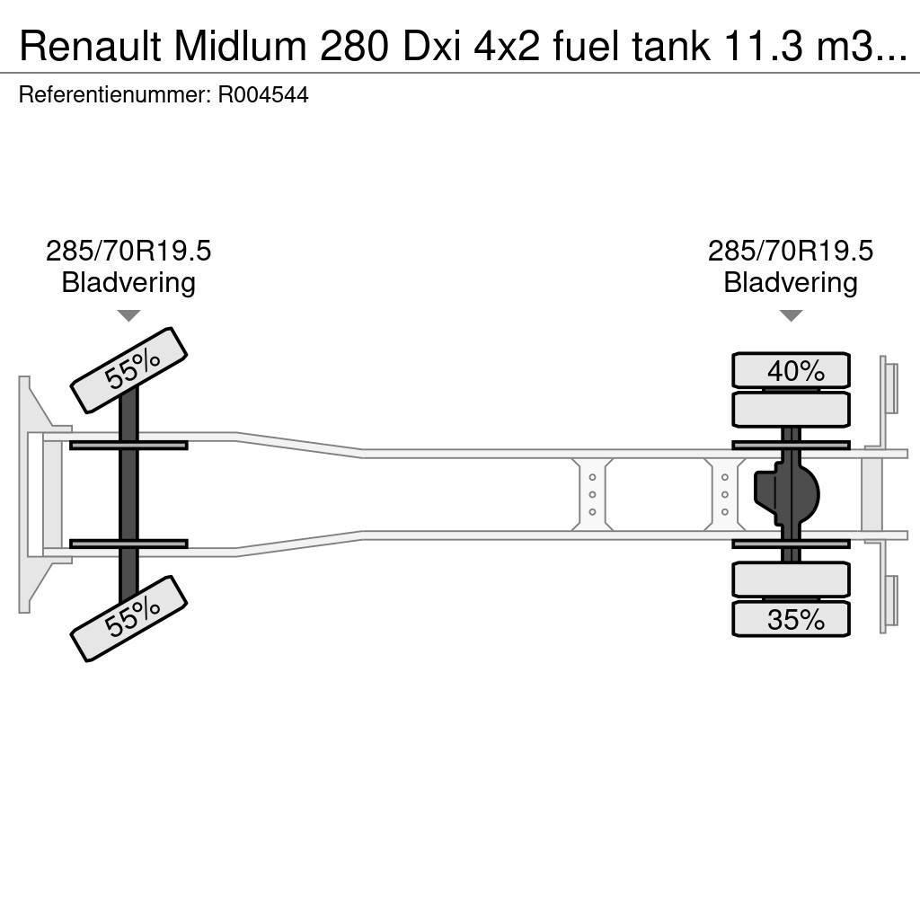 Renault Midlum 280 Dxi 4x2 fuel tank 11.3 m3 / 3 comp Camiones cisterna