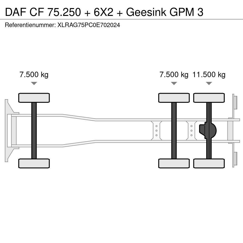 DAF CF 75.250 + 6X2 + Geesink GPM 3 Camiones de basura