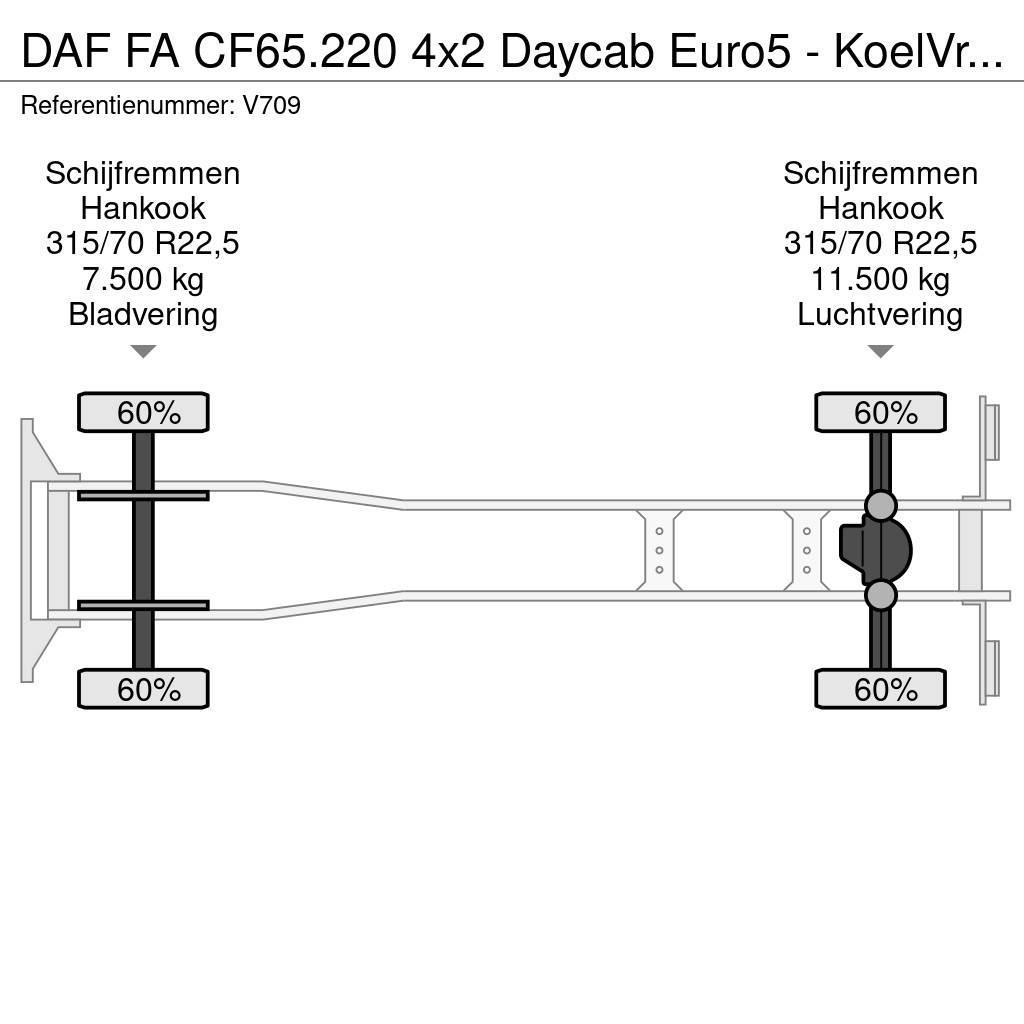 DAF FA CF65.220 4x2 Daycab Euro5 - KoelVriesBak 6m - F Isotermos y frigoríficos
