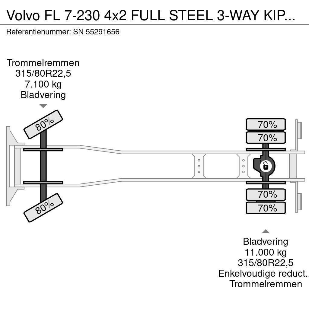 Volvo FL 7-230 4x2 FULL STEEL 3-WAY KIPPER (MECHANICAL P Camiones bañeras basculantes o volquetes