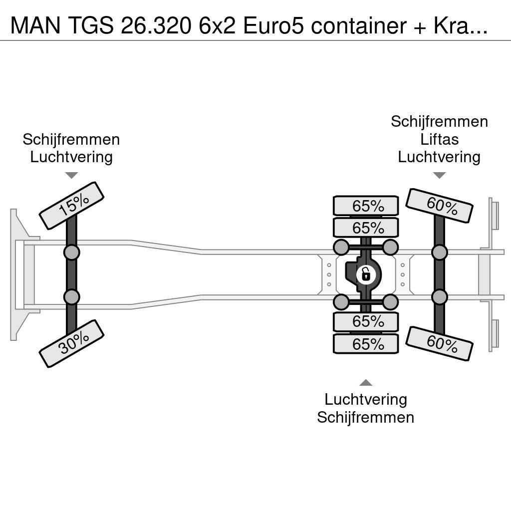 MAN TGS 26.320 6x2 Euro5 container + Kraan Palfinger P Camiones polibrazo