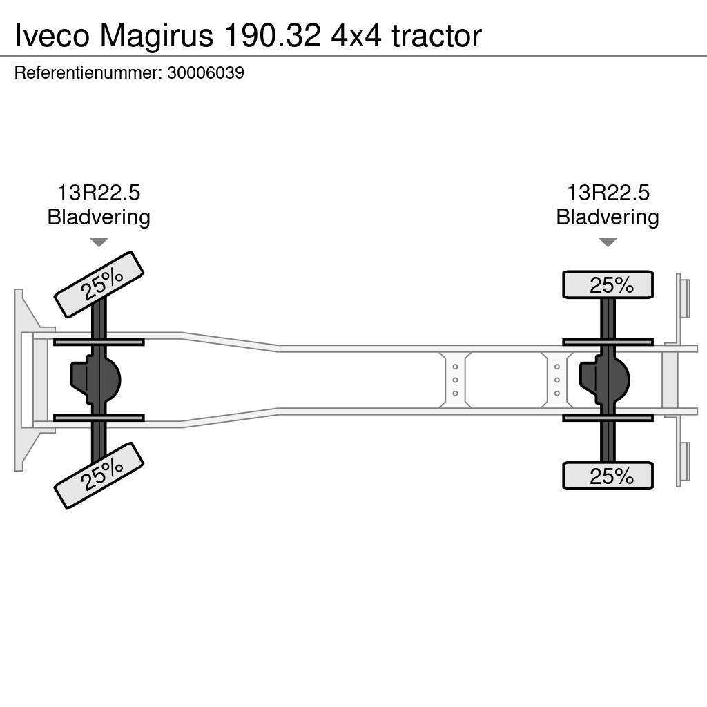 Iveco Magirus 190.32 4x4 tractor Camiones plataforma
