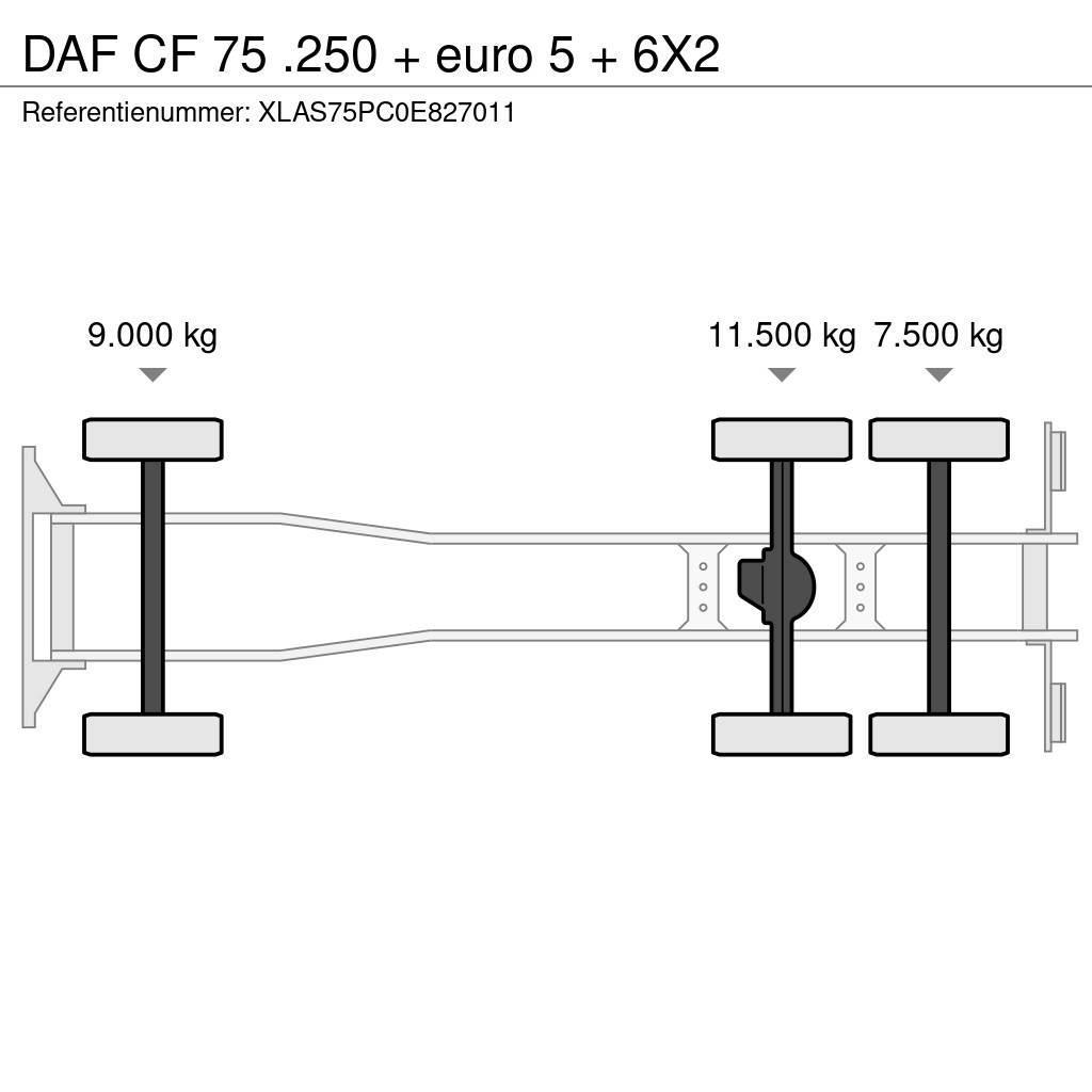 DAF CF 75 .250 + euro 5 + 6X2 Camiones de basura