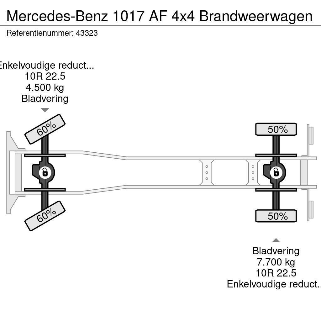 Mercedes-Benz 1017 AF 4x4 Brandweerwagen Camiones de Bomberos
