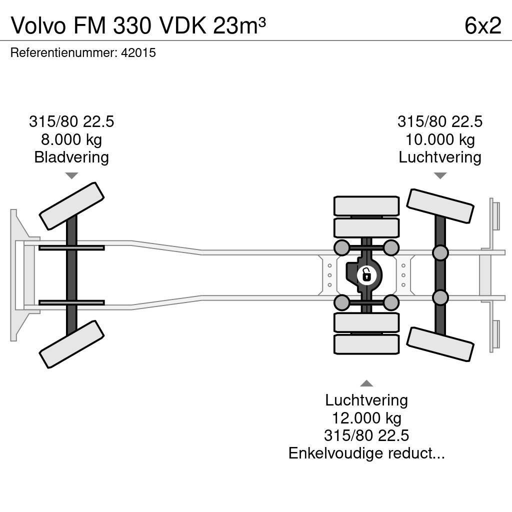 Volvo FM 330 VDK 23m³ Camiones de basura