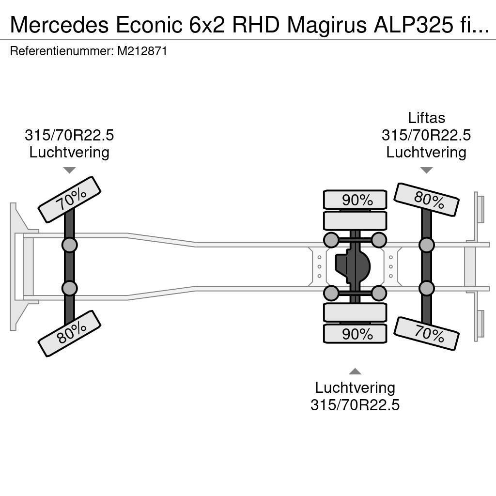 Mercedes-Benz Econic 6x2 RHD Magirus ALP325 fire truck Camiones de Bomberos
