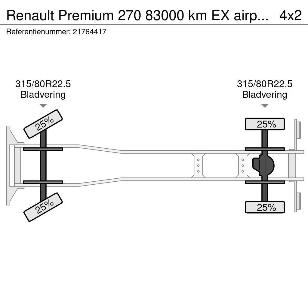 Renault Premium 270 83000 km EX airport lames steel Camiones chasis