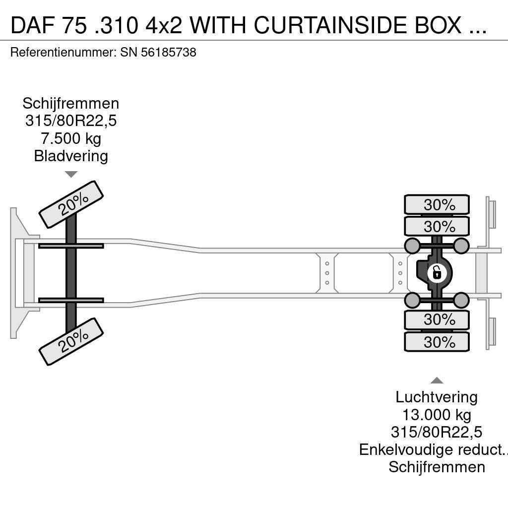 DAF 75 .310 4x2 WITH CURTAINSIDE BOX (EURO 3 / MANUAL Camión con caja abierta