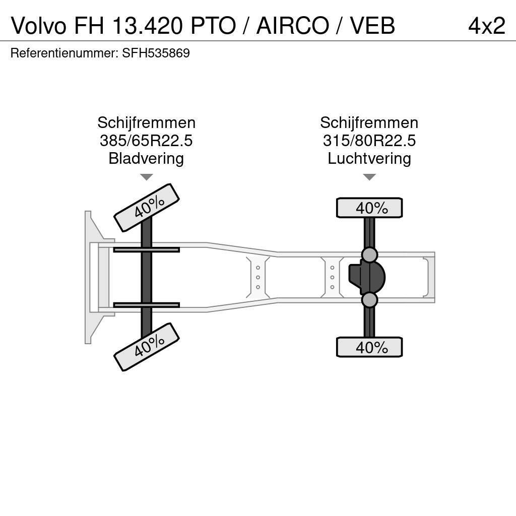 Volvo FH 13.420 PTO / AIRCO / VEB Cabezas tractoras