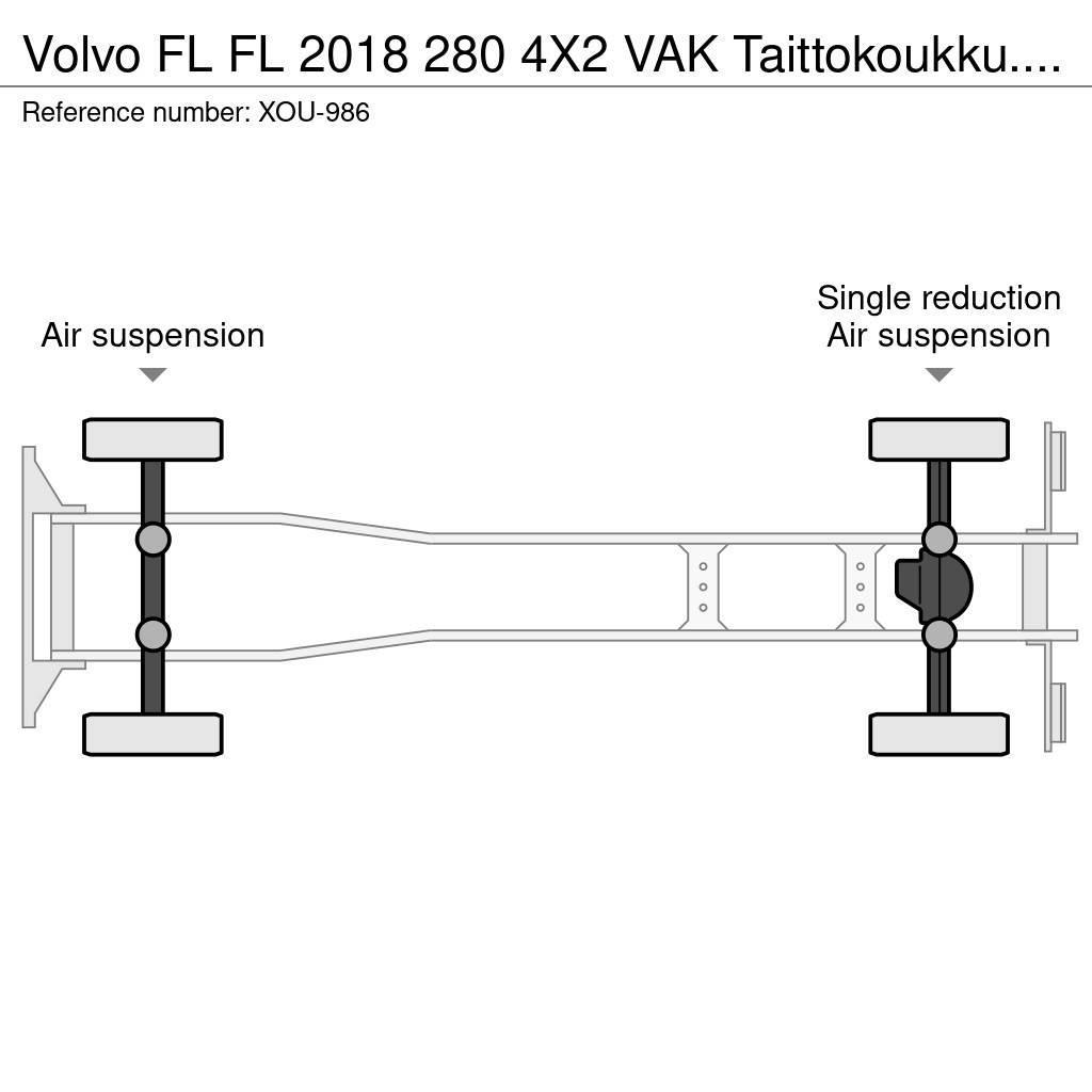 Volvo FL Camiones polibrazo