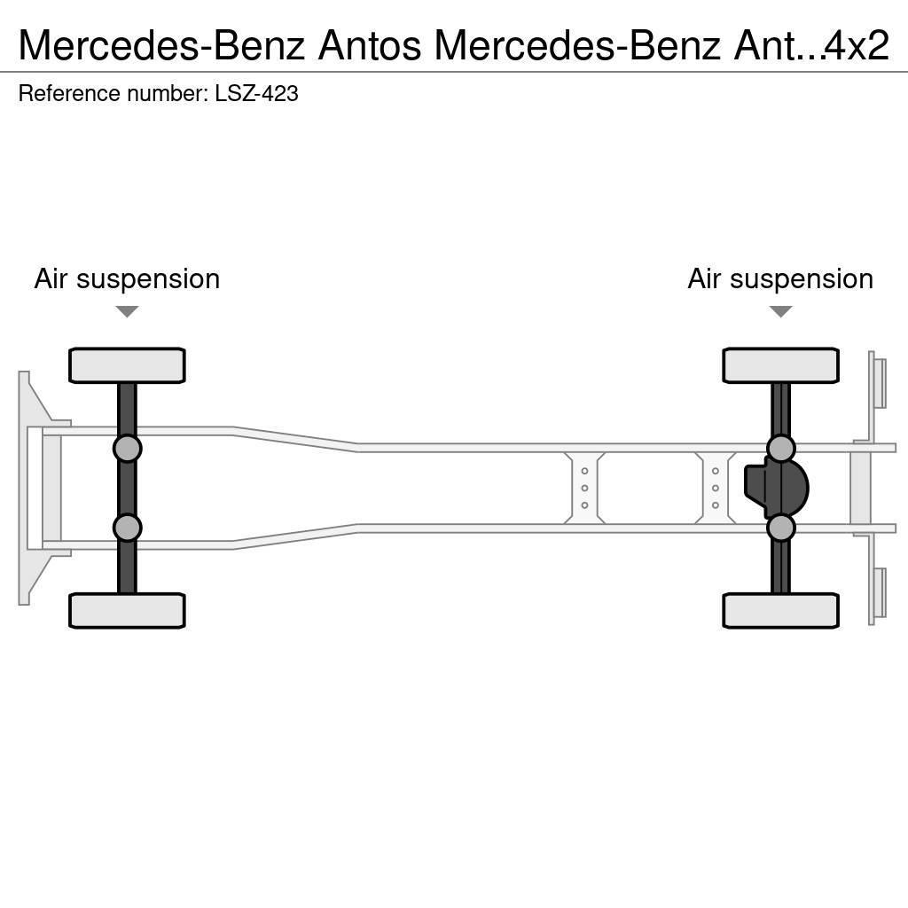 Mercedes-Benz Antos Isotermos y frigoríficos