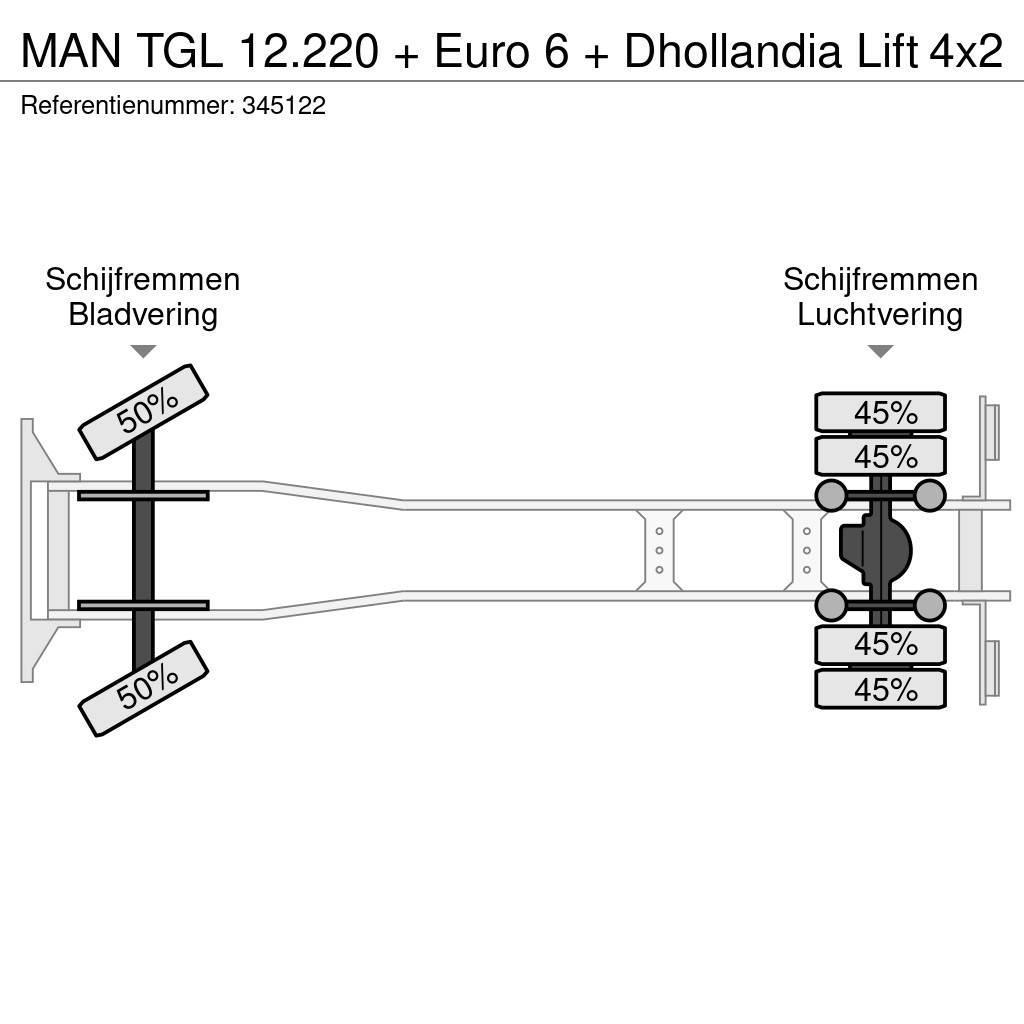 MAN TGL 12.220 + Euro 6 + Dhollandia Lift Camiones caja cerrada