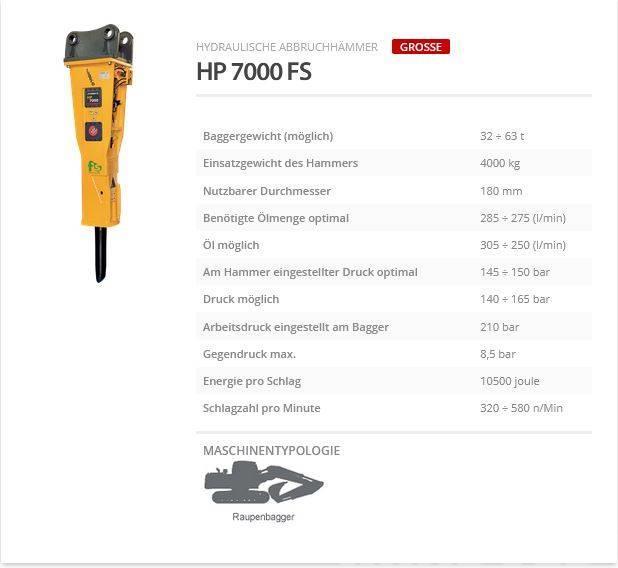 Indeco HP 7000 FS Martillos hidráulicos