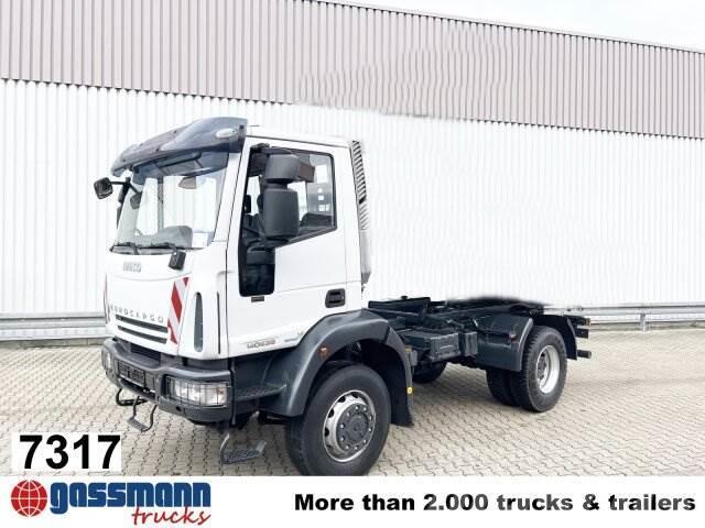 Iveco ML 140 E 28/4x4, Womo Camiones chasis