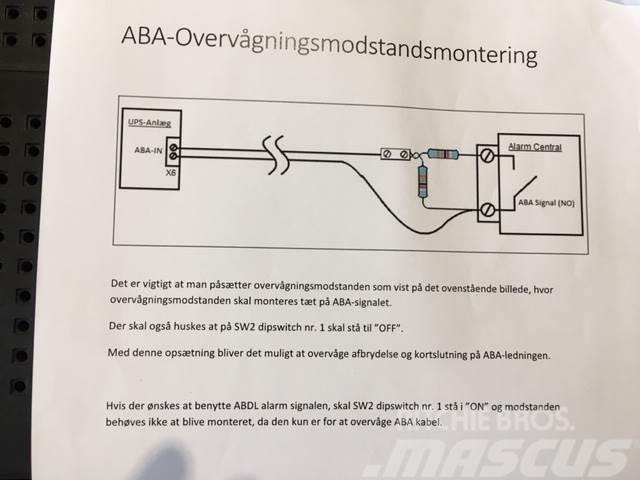  ABA Overvågningsmodstand Electrónicos