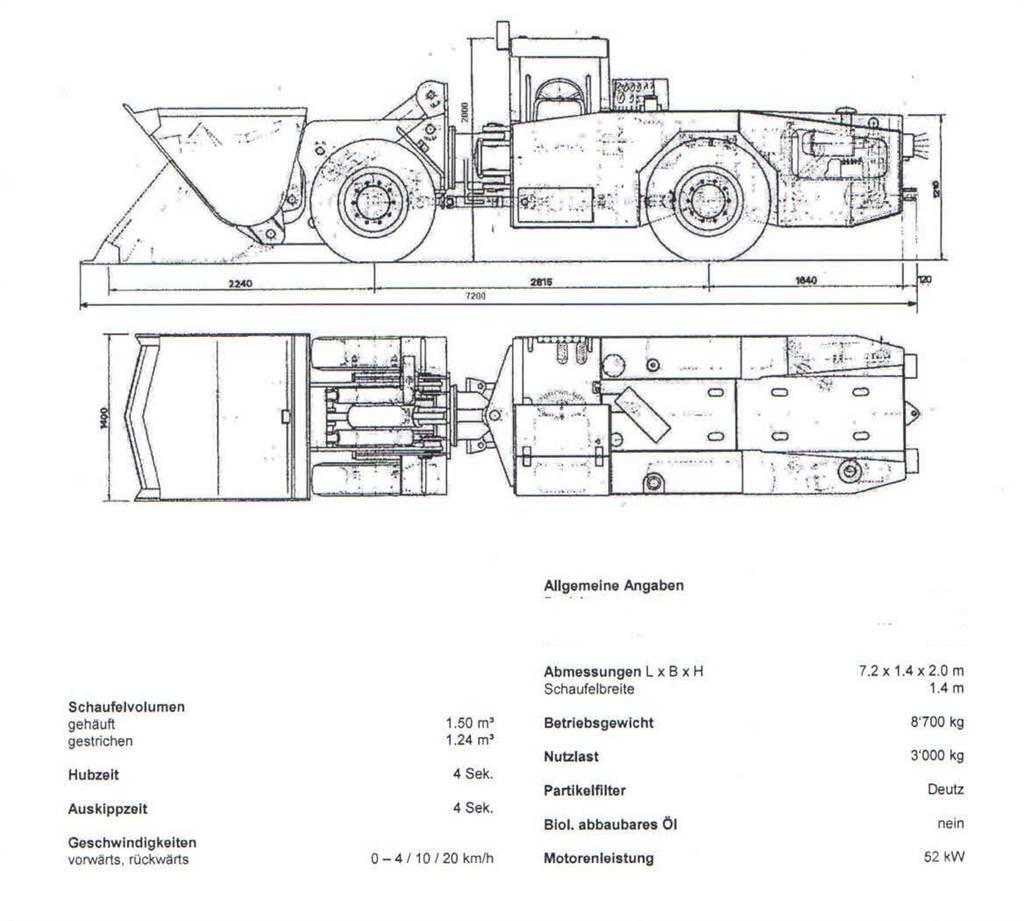 Schopf L72 Perforadores de túneles y minería subterránea