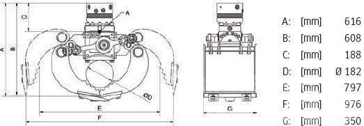 DMS SG3535 inkl. Rotator Sortiergreifer - NEU Pinzas