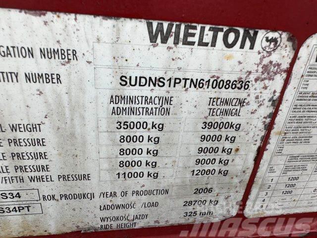Wielton trailer for containers vin 636 Semirremolques de góndola rebajada