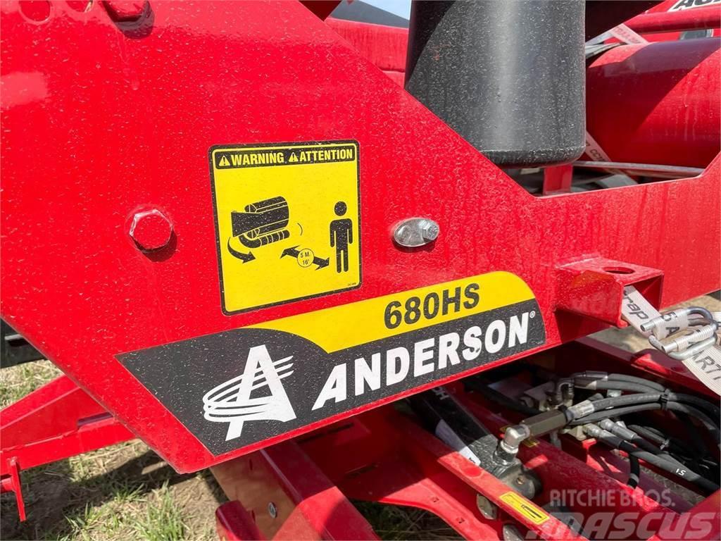 Anderson 680HS Desensiladoras
