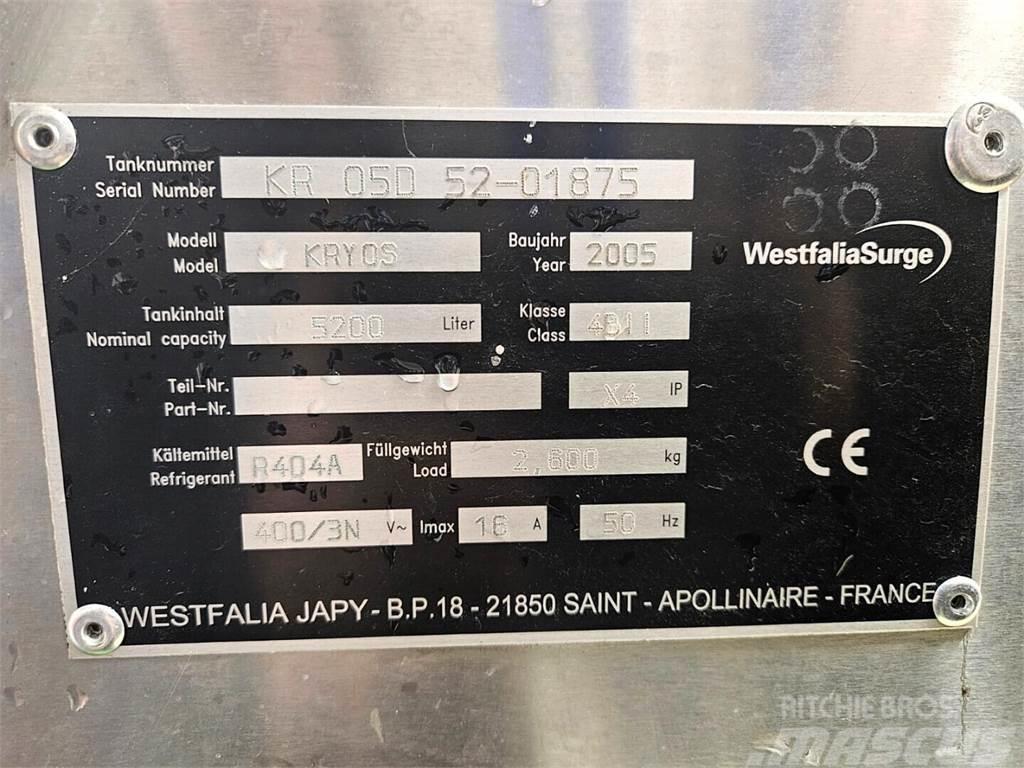Westfalia Surge Japy 5200 l Otros equipos para ganadería