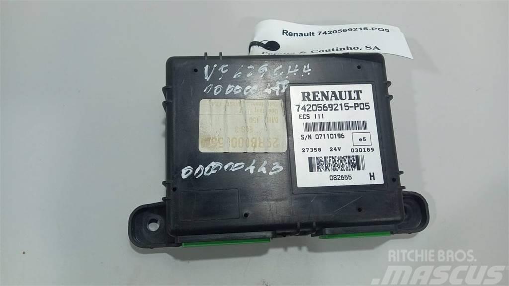 Renault  Electrónicos