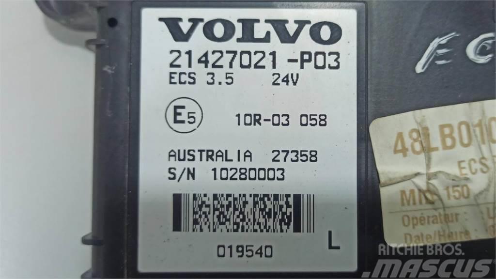 Volvo FH / FM / FL / FE Electrónicos