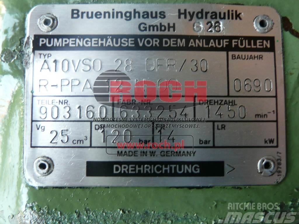 Brueninghaus Hydromatik A10VSO28DFR/30R-PPA12N00 903160 Hidráulicos