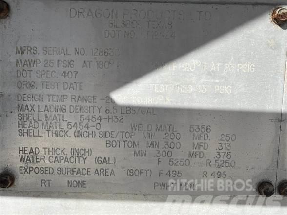 Dragon  Semirremolques cisterna